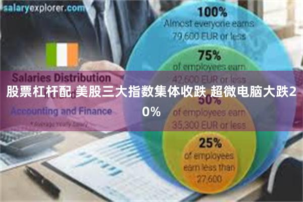 股票杠杆配 美股三大指数集体收跌 超微电脑大跌20%