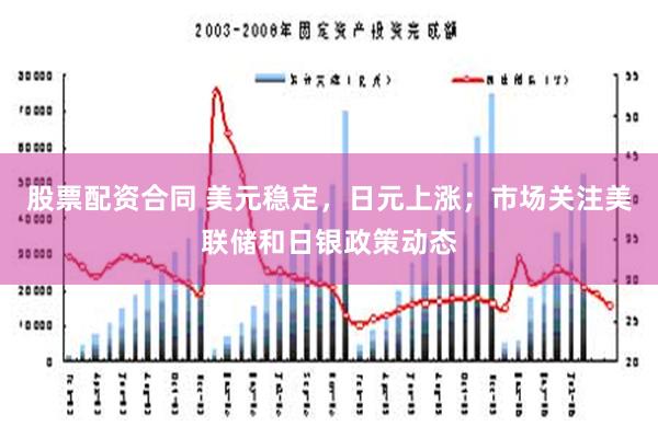 股票配资合同 美元稳定，日元上涨；市场关注美联储和日银政策动态