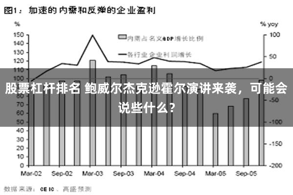 股票杠杆排名 鲍威尔杰克逊霍尔演讲来袭，可能会说些什么？