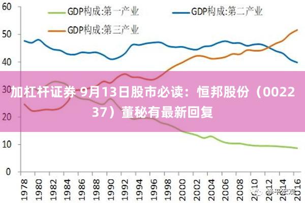 加杠杆证券 9月13日股市必读：恒邦股份（002237）董秘有最新回复