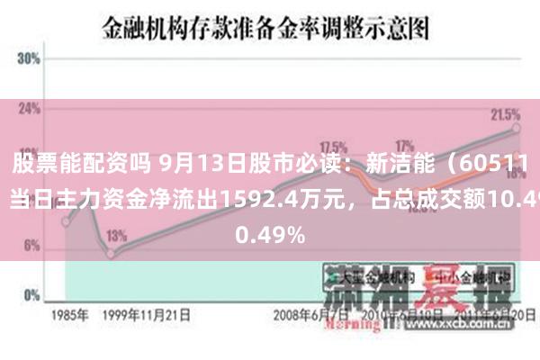 股票能配资吗 9月13日股市必读：新洁能（605111）当日主力资金净流出1592.4万元，占总成交额10.49%