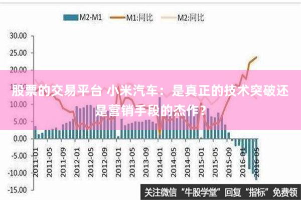 股票的交易平台 小米汽车：是真正的技术突破还是营销手段的杰作？