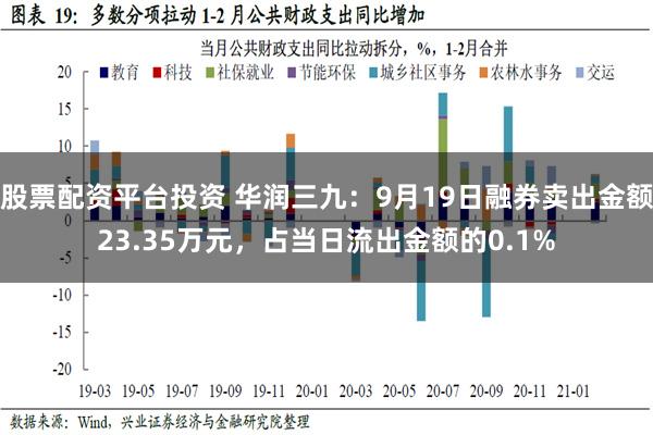 股票配资平台投资 华润三九：9月19日融券卖出金额23.35万元，占当日流出金额的0.1%