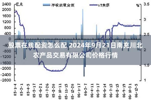 股票在线配资怎么配 2024年9月21日南充川北农产品交易有限公司价格行情