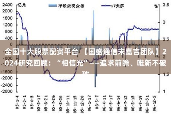 全国十大股票配资平台 【国盛通信宋嘉吉团队】2024研究回顾：“相信光”——追求前瞻、唯新不破