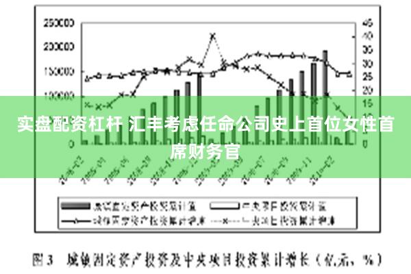 实盘配资杠杆 汇丰考虑任命公司史上首位女性首席财务官