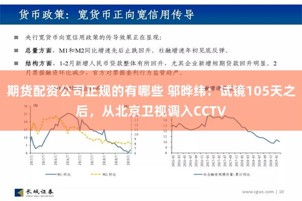 期货配资公司正规的有哪些 邬晔纬：试镜105天之后，从北京卫视调入CCTV