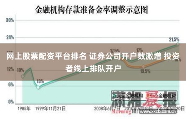 网上股票配资平台排名 证券公司开户数激增 投资者线上排队开户