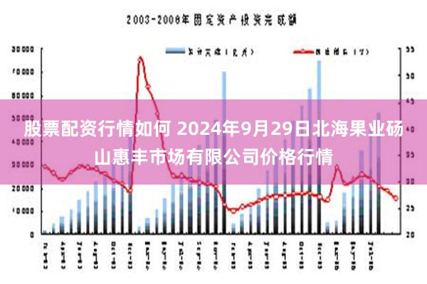 股票配资行情如何 2024年9月29日北海果业砀山惠丰市场有限公司价格行情