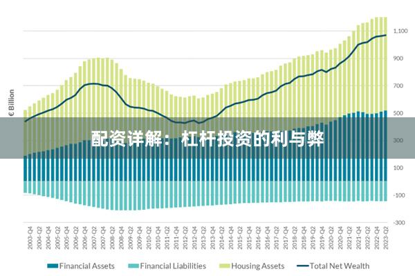 配资详解：杠杆投资的利与弊