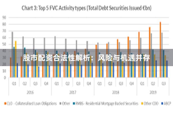 股市配资合法性解析：风险与机遇并存