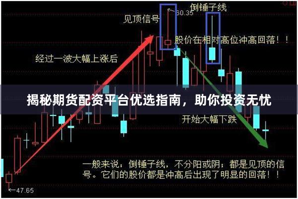 揭秘期货配资平台优选指南，助你投资无忧