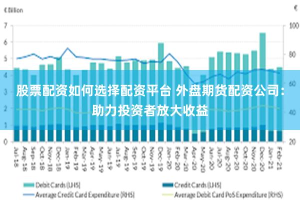 股票配资如何选择配资平台 外盘期货配资公司：助力投资者放大收益