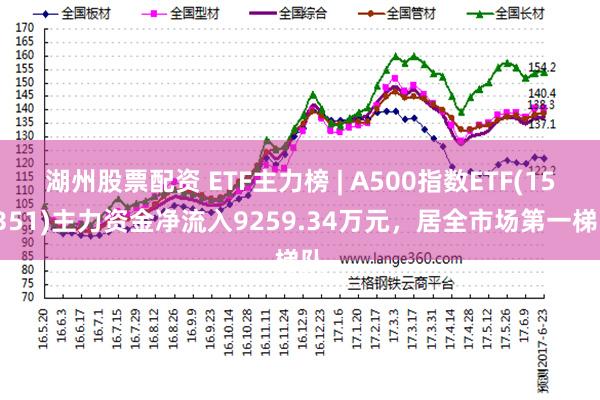 湖州股票配资 ETF主力榜 | A500指数ETF(159351)主力资金净流入9259.34万元，居全市场第一梯队